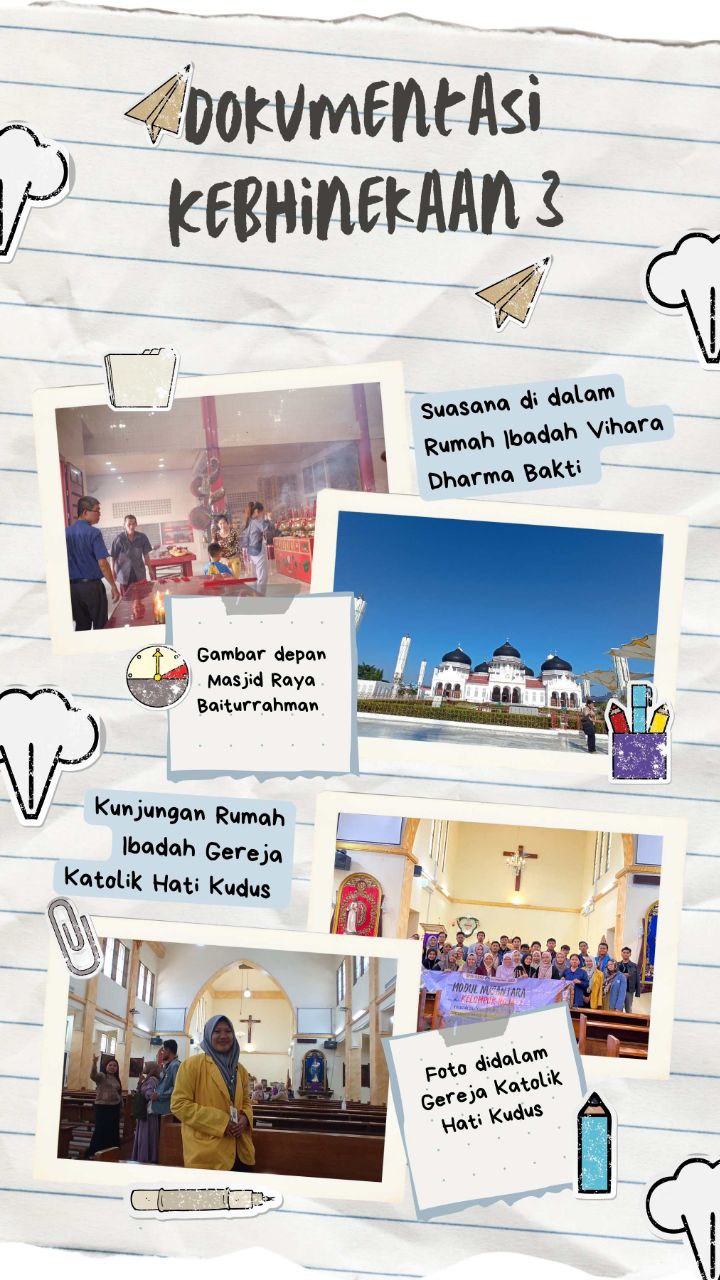 Alur Proses