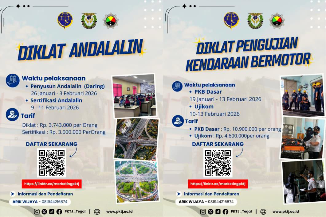 Alur Proses